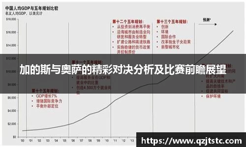 加的斯与奥萨的精彩对决分析及比赛前瞻展望