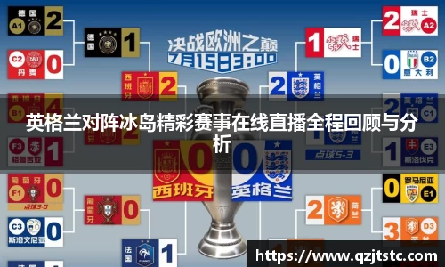 英格兰对阵冰岛精彩赛事在线直播全程回顾与分析