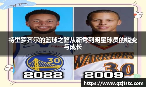特里罗齐尔的篮球之路从新秀到明星球员的蜕变与成长