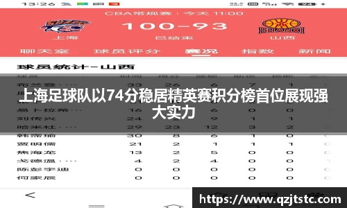上海足球队以74分稳居精英赛积分榜首位展现强大实力