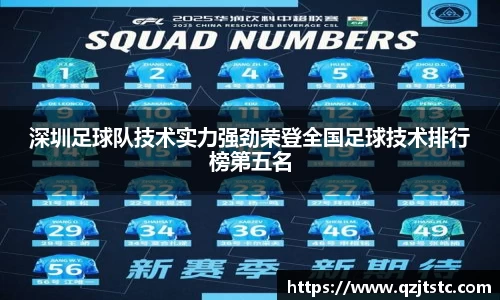 深圳足球队技术实力强劲荣登全国足球技术排行榜第五名